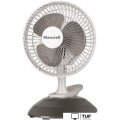 Вентилятор Maxwell MW-3548 GY