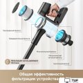 Пылесос Dreame Cordless Vacuum Cleaner R10s Pro VZV23A (евровилка, черный)