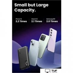 Внешний аккумулятор Ugreen PB311 10000mAh (черный)