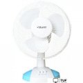 Вентилятор Sturm TF2002