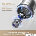 Пылесос Dreame Cordless Vacuum Cleaner R10s Pro VZV23A (евровилка, черный)