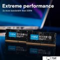 Оперативная память Crucial 2x24ГБ DDR5 SODIMM 5600 МГц CT2K24G56C46S5