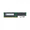 Оперативная память HP 4GB DDR4 PC4-17000 (726717-B21)