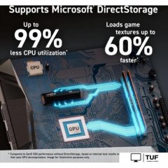 SSD Crucial T700 2TB CT2000T700SSD5