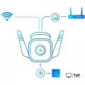 IP-камера TP-Link Tapo C310