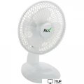 Вентилятор Rix RDF-2200W