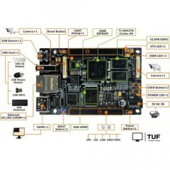 Одноплатный компьютер Myir MYS-4378-100-C-S
