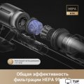 Пылесос Dreame Cordless Vacuum Cleaner Z30 VZV17A (евровилка)